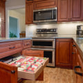 Maximizing Storage Space in Your Home: Tips and Ideas for Your Kitchen Remodel